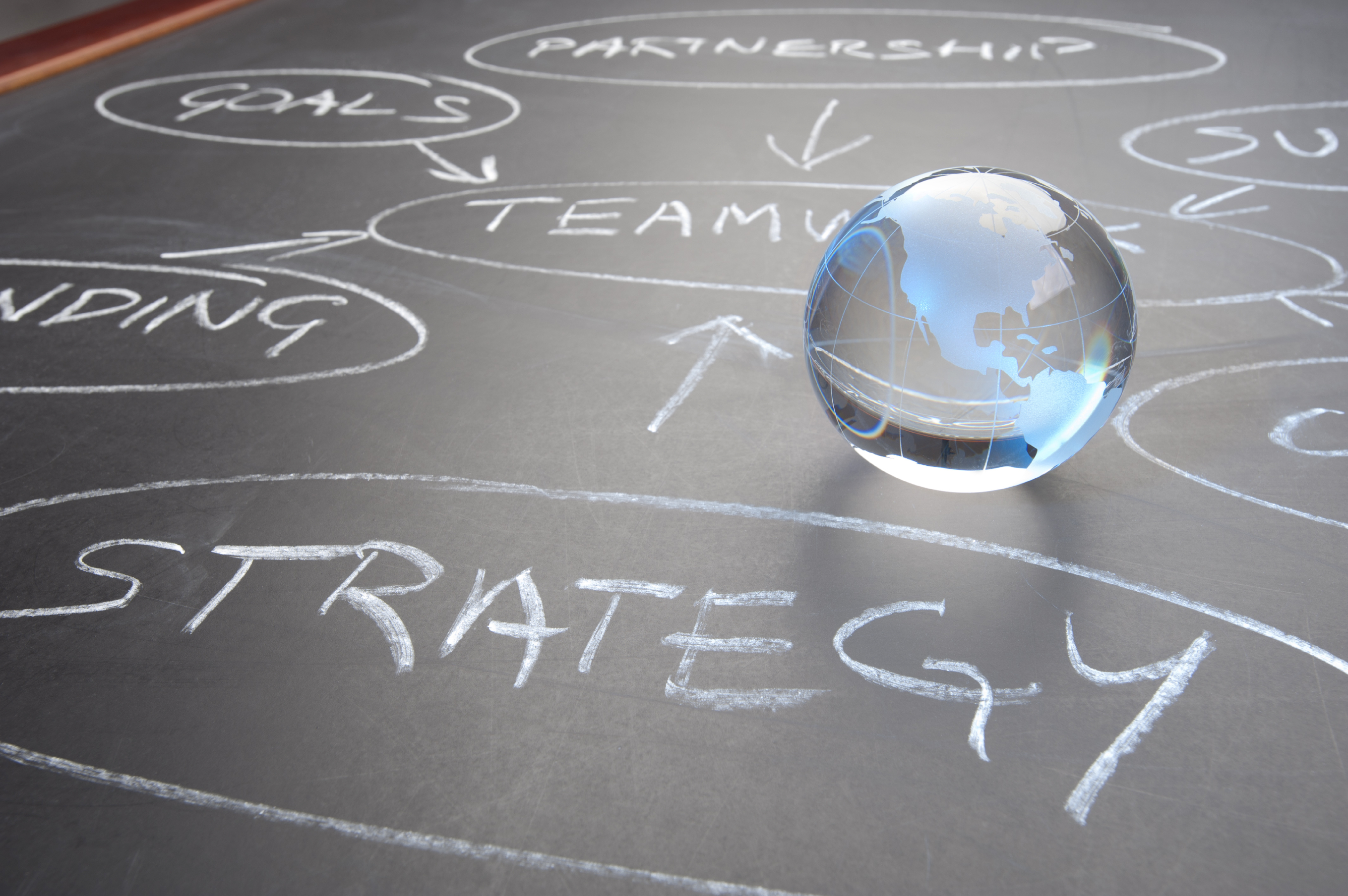 Contact – Riehl Solutions: Partnering for Your Success